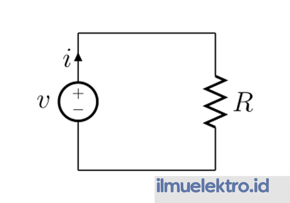 Arus Listrik: Pengertian, Sifat, Rumus Dan Jenisnya - Ilmu Elektro