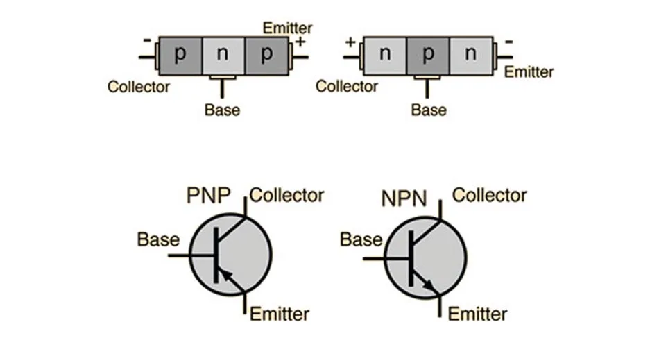 Cara Kerja Transistor