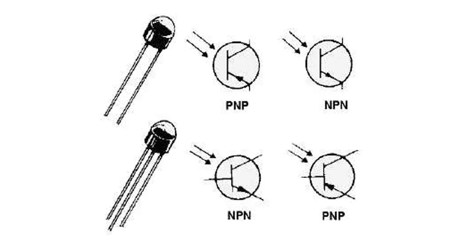 Fototransistor jenis NPN dan PNP