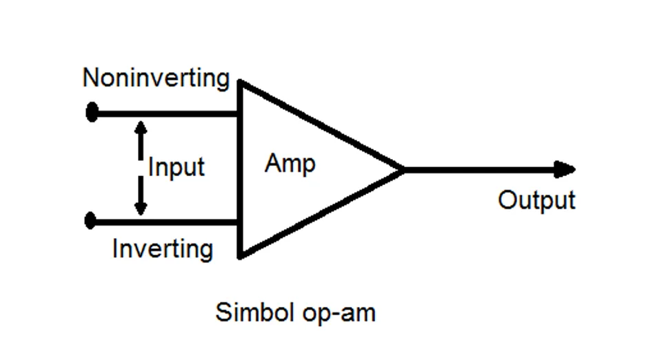 Simbol Amplifier (Penguat)