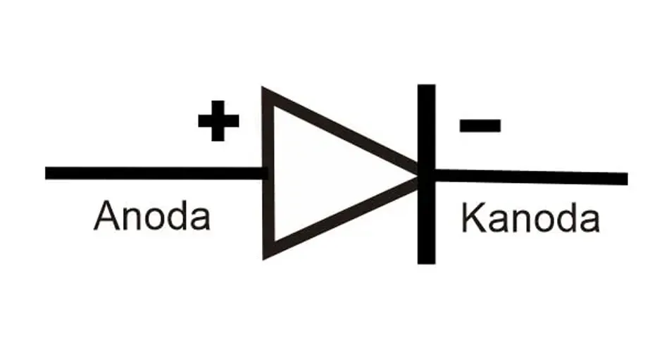 Simbol Dioda