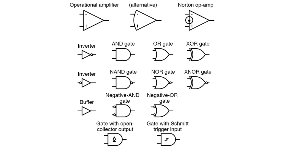 Simbol Integrated Circuit (IC)