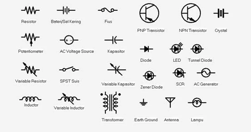 Simbol Komponen Elektronika