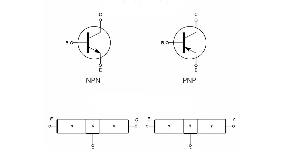 Struktur Transistor