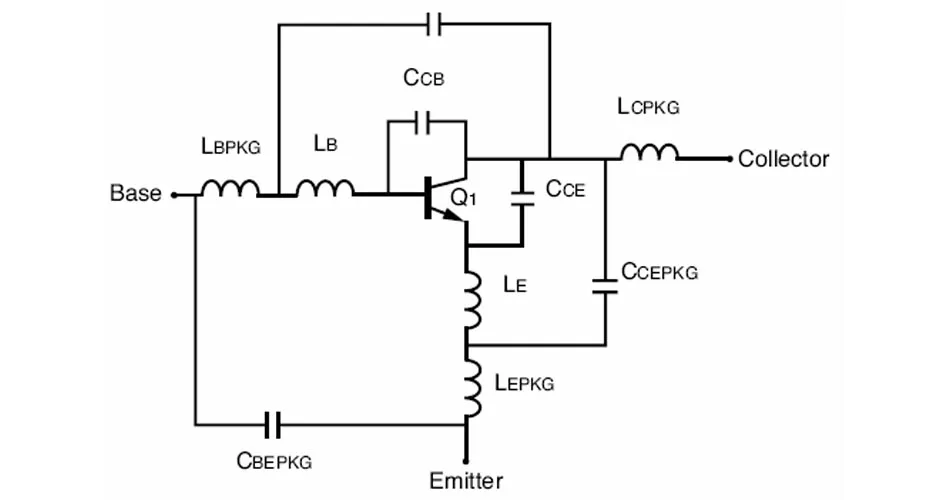 Transistor HBT (Hetero-junction Bipolar Transistor)