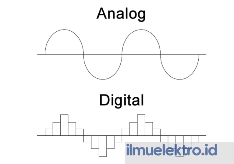 Analog dan Digital: Pengertian, Perbedaan, dan Contoh