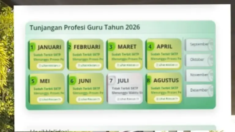 Jadwal Kapan TPG Agustus 2026 Cair Setelah SKTP Terbit